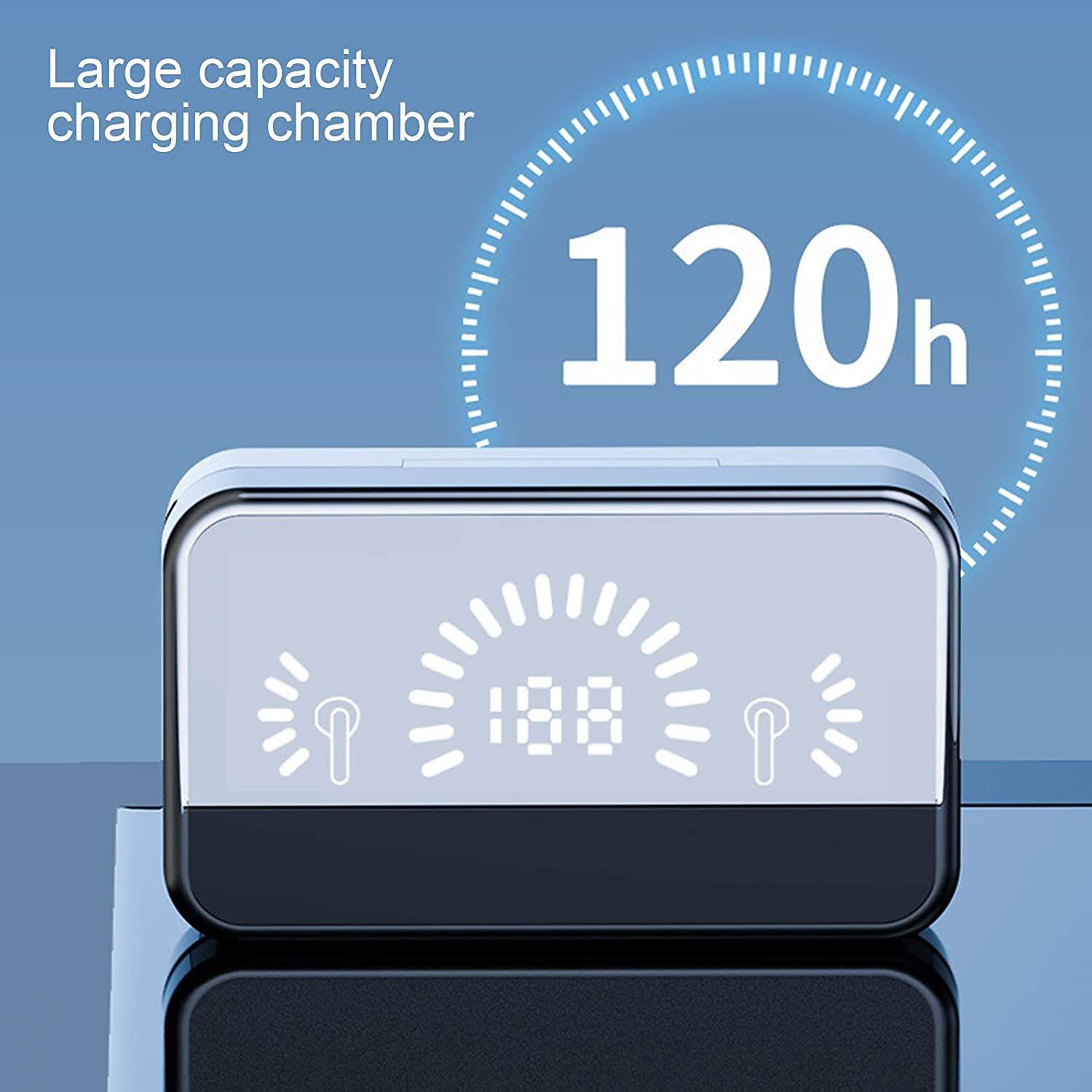 TWS Bluetooth 5.1 Earphones Mirror Screen Display In-Ear Headphones - Tophatter Daily Deals