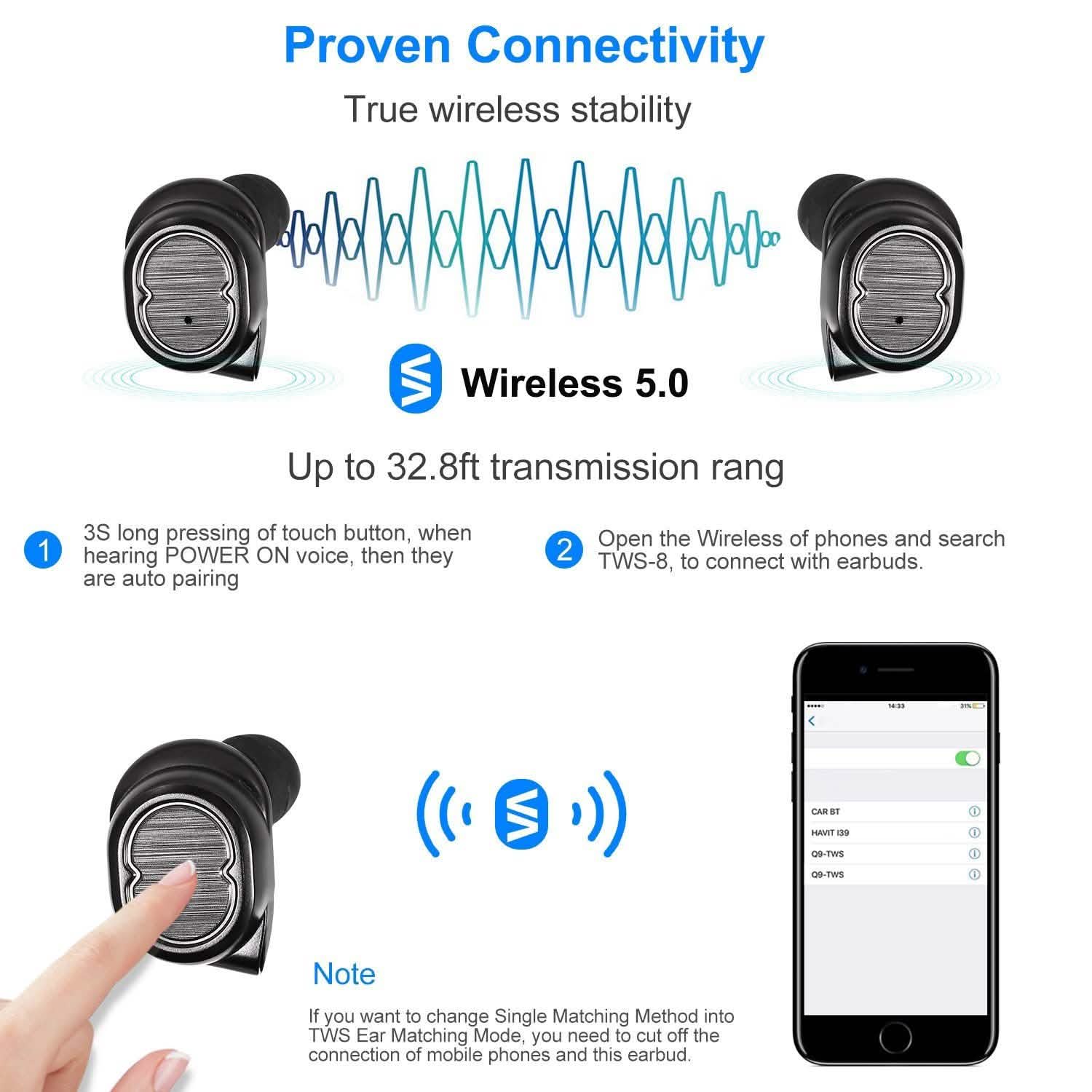 TWS Wireless 5.0 Earbuds IPX4 Touch In-Ear Stereo Earphone Headphones - Tophatter Daily Deals