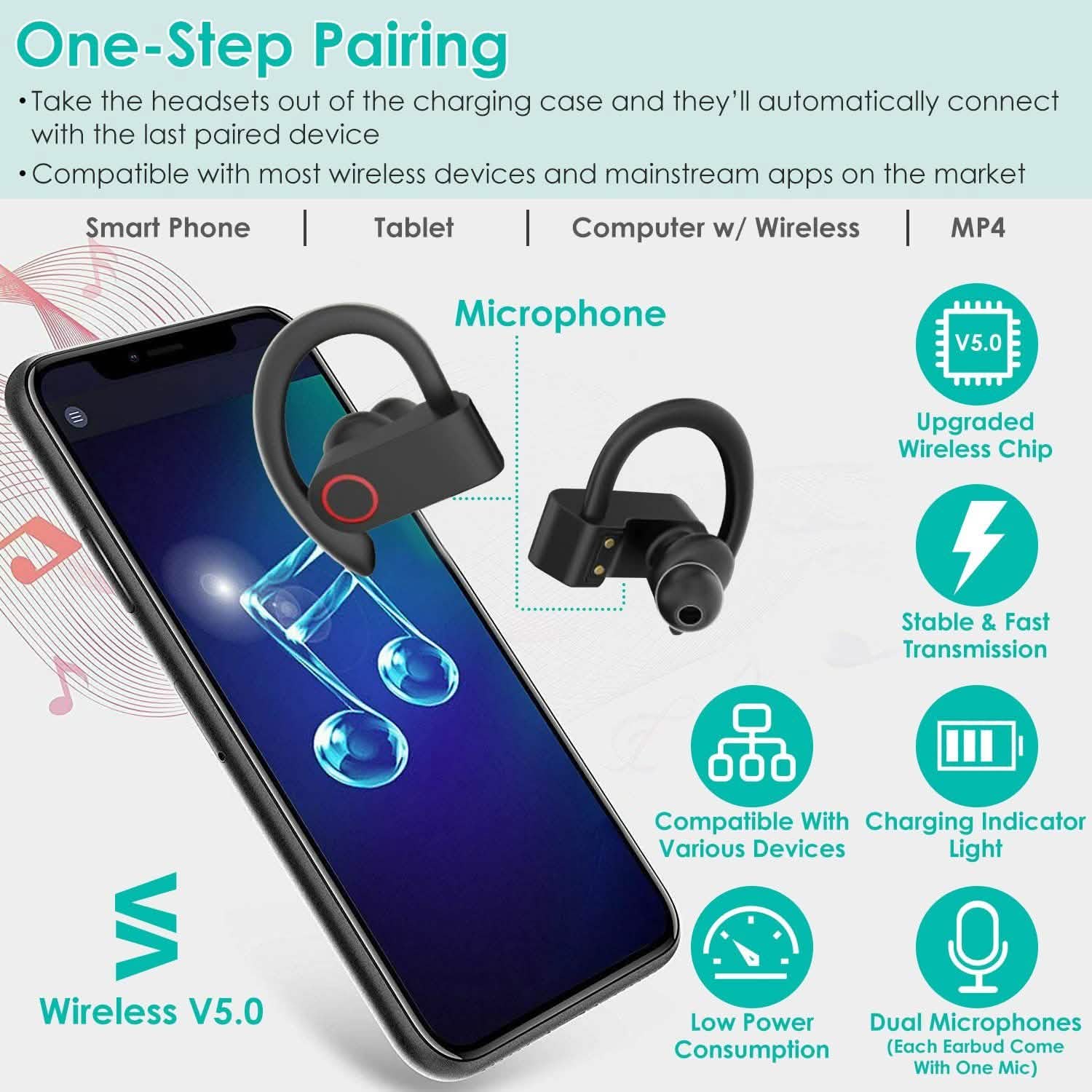 TWS Wireless 5.0 Earbuds IPX5 Waterproof Sports Headset Headphones - Tophatter Daily Deals