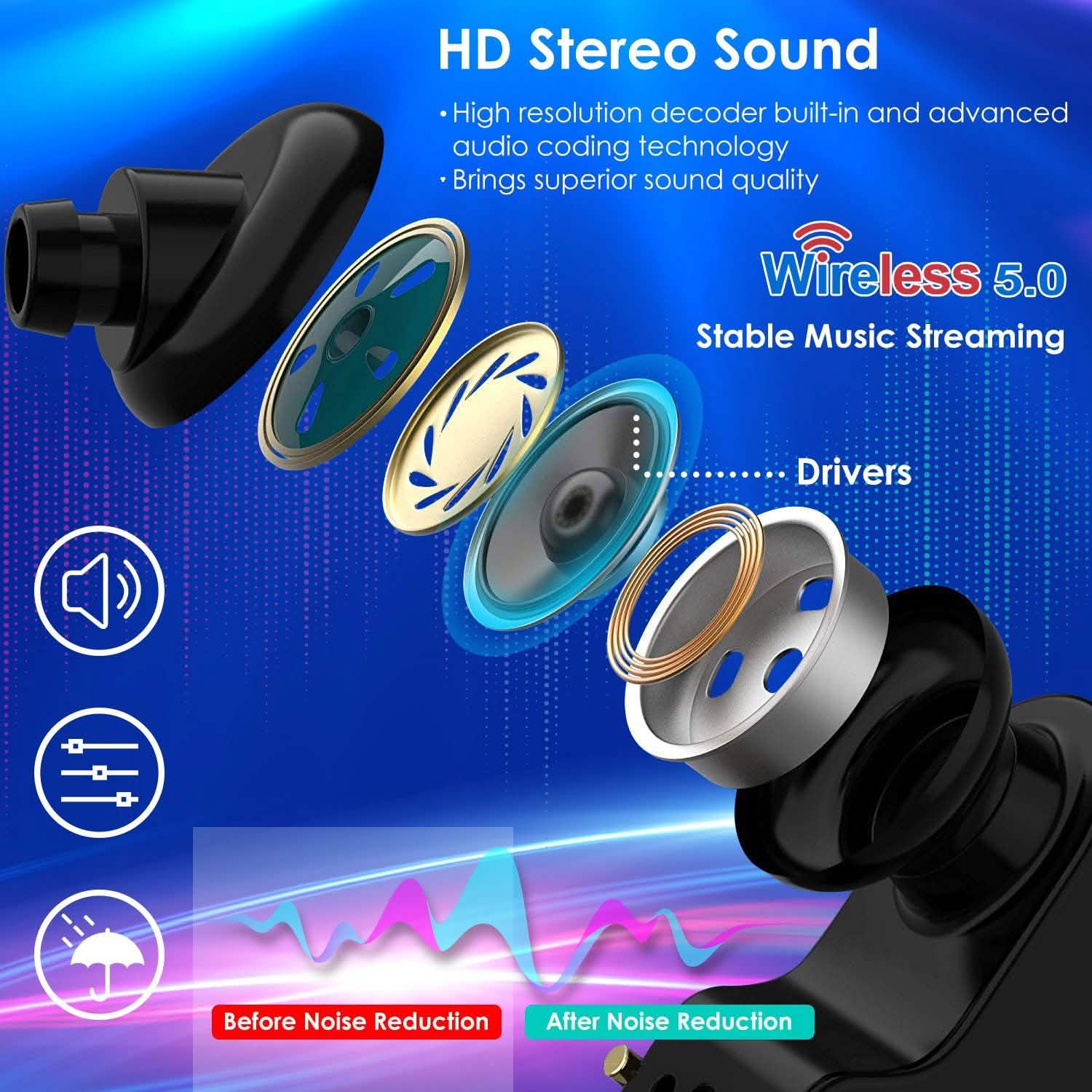 TWS Wireless 5.0 Earbuds IPX5 Waterproof Sports Headset Headphones - Tophatter Daily Deals