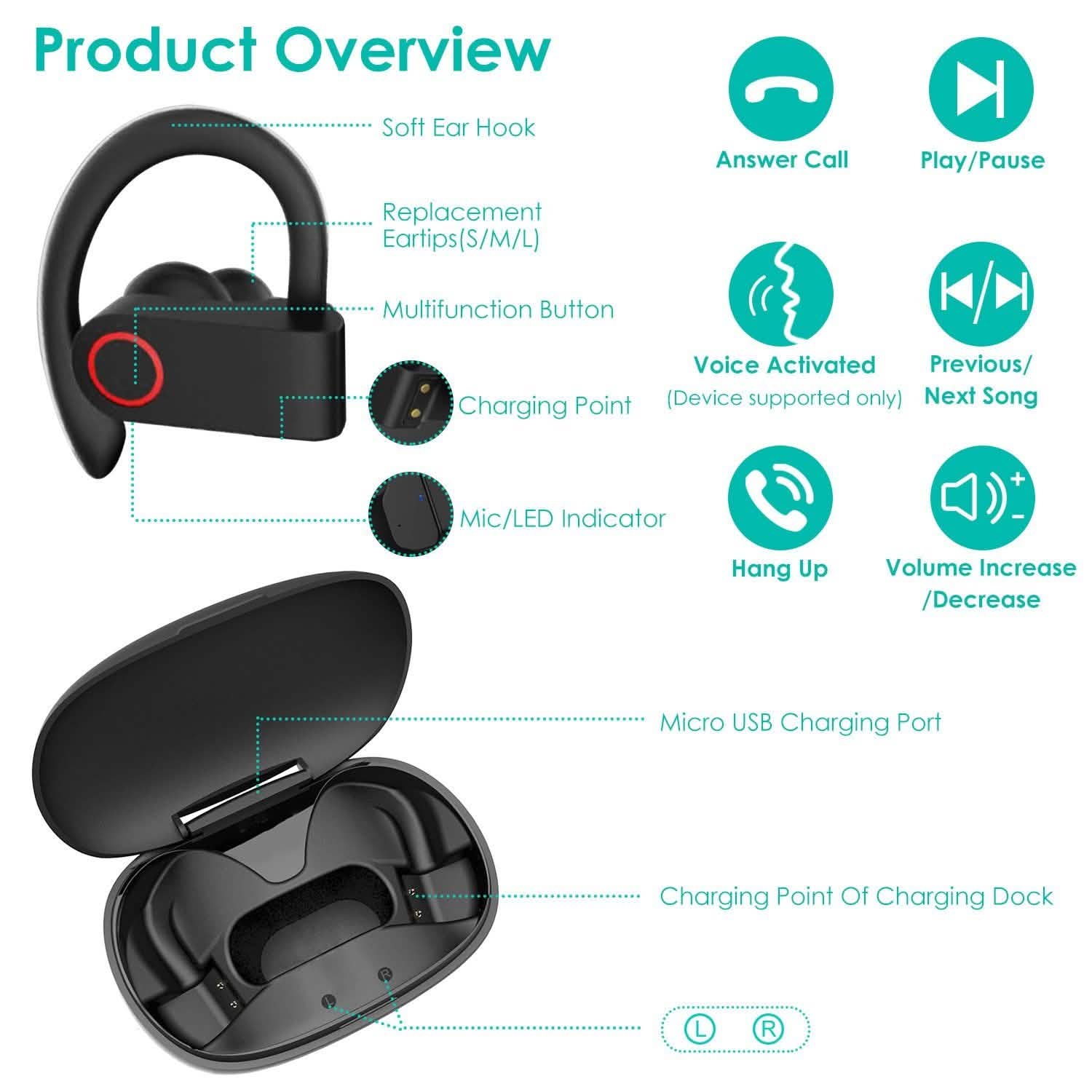 TWS Wireless 5.0 Earbuds IPX5 Waterproof Sports Headset Headphones - Tophatter Daily Deals