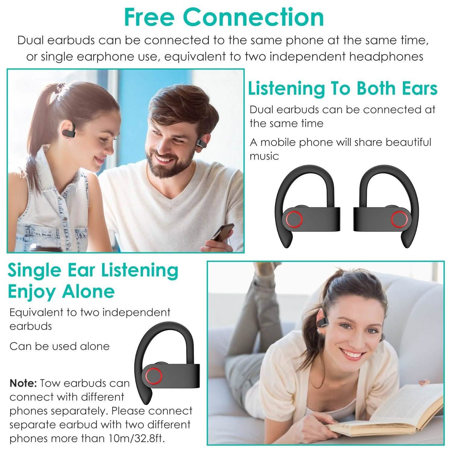 TWS Wireless 5.0 Earbuds IPX5 Waterproof Sports Headset Headphones - Tophatter Daily Deals