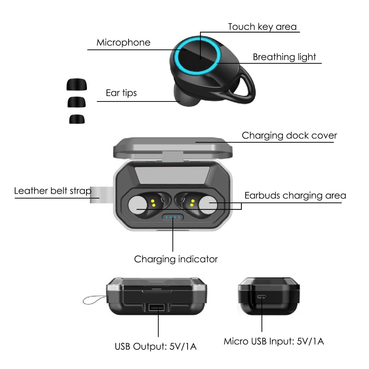 TWS Wireless 5.0 Earbuds Touch In-Ear Stereo Headsets Headphones - Tophatter Daily Deals