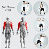 Ultimate Home Workout Set Fitness & Exercise - Tophatter Daily Deals