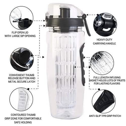 Ultra Portable Fruit Infusing Water Bottle 32oz Wine & Dining - Tophatter Daily Deals