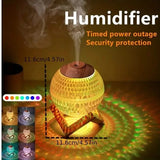 Ultrasonic Moon Night Light Humidifier Dimmable USB Humidificador Mist Maker Health & Wellness - Tophatter Daily Deals