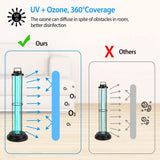 Ultraviolet Disinfection Sterilizer Tube Light Health & Wellness - Tophatter Daily Deals