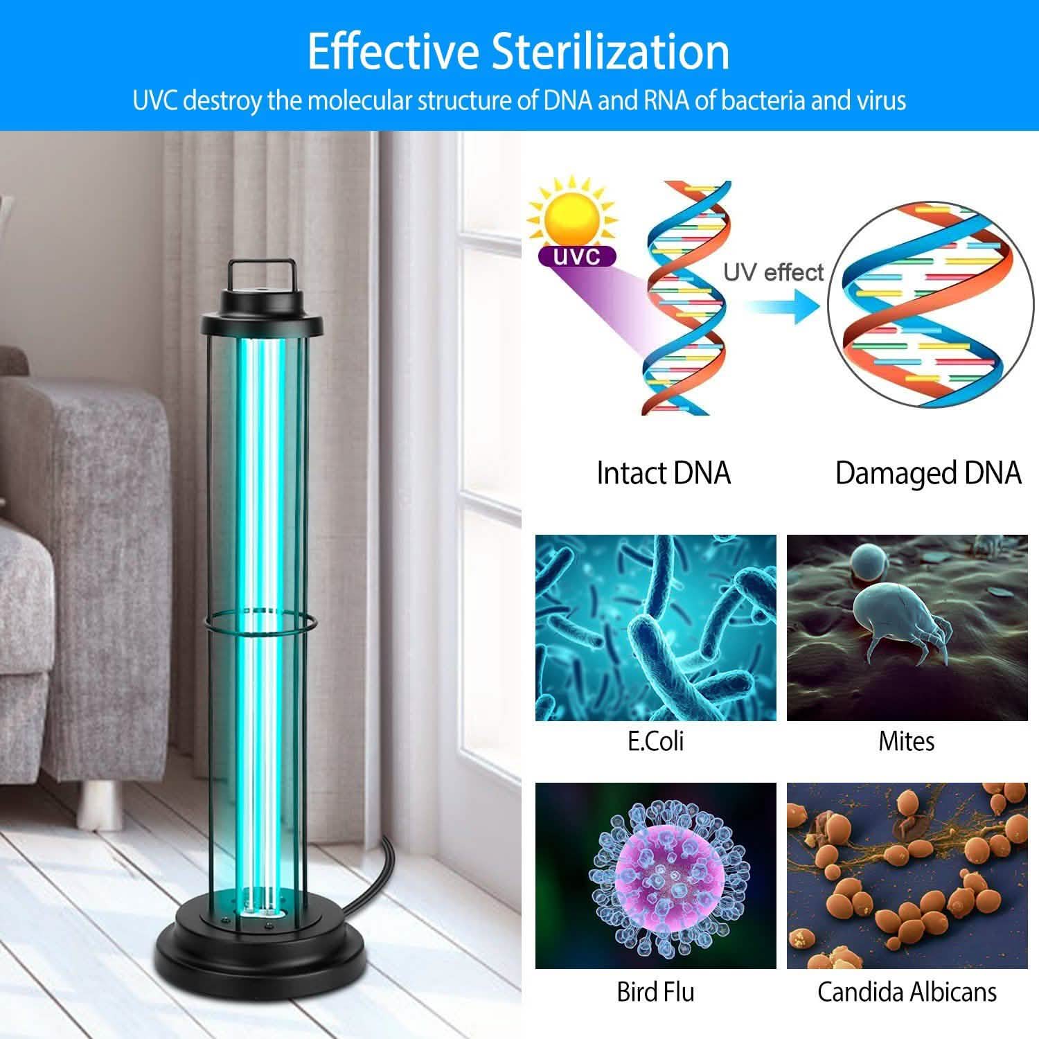 Ultraviolet Disinfection Sterilizer Tube Light Health & Wellness - Tophatter Daily Deals