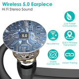 Unilateral V5.0 Wireless in-Ear Headset with Hook Mobile Accessories - Tophatter Daily Deals