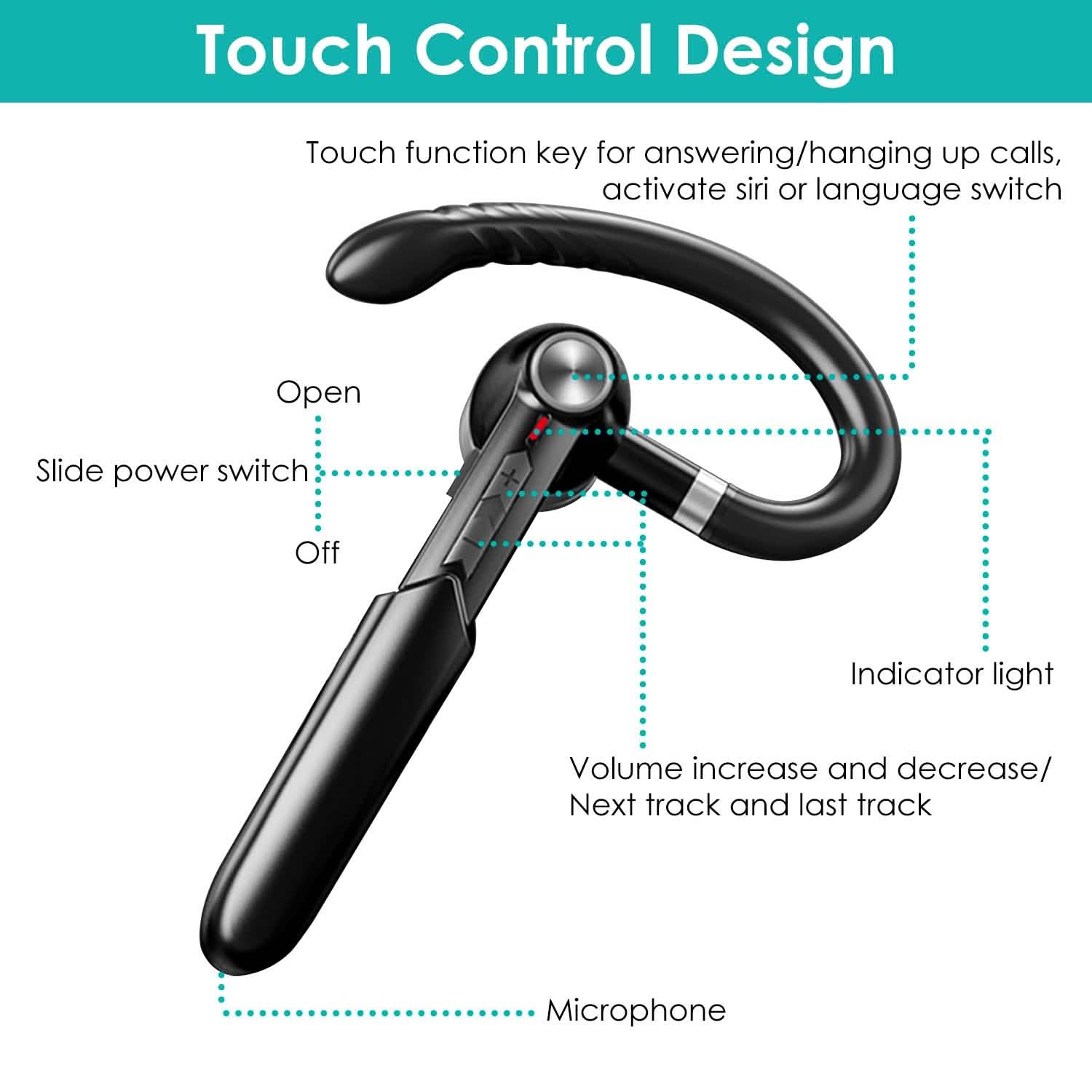 Unilateral V5.0 Wireless in-Ear Headset with Hook Mobile Accessories - Tophatter Daily Deals