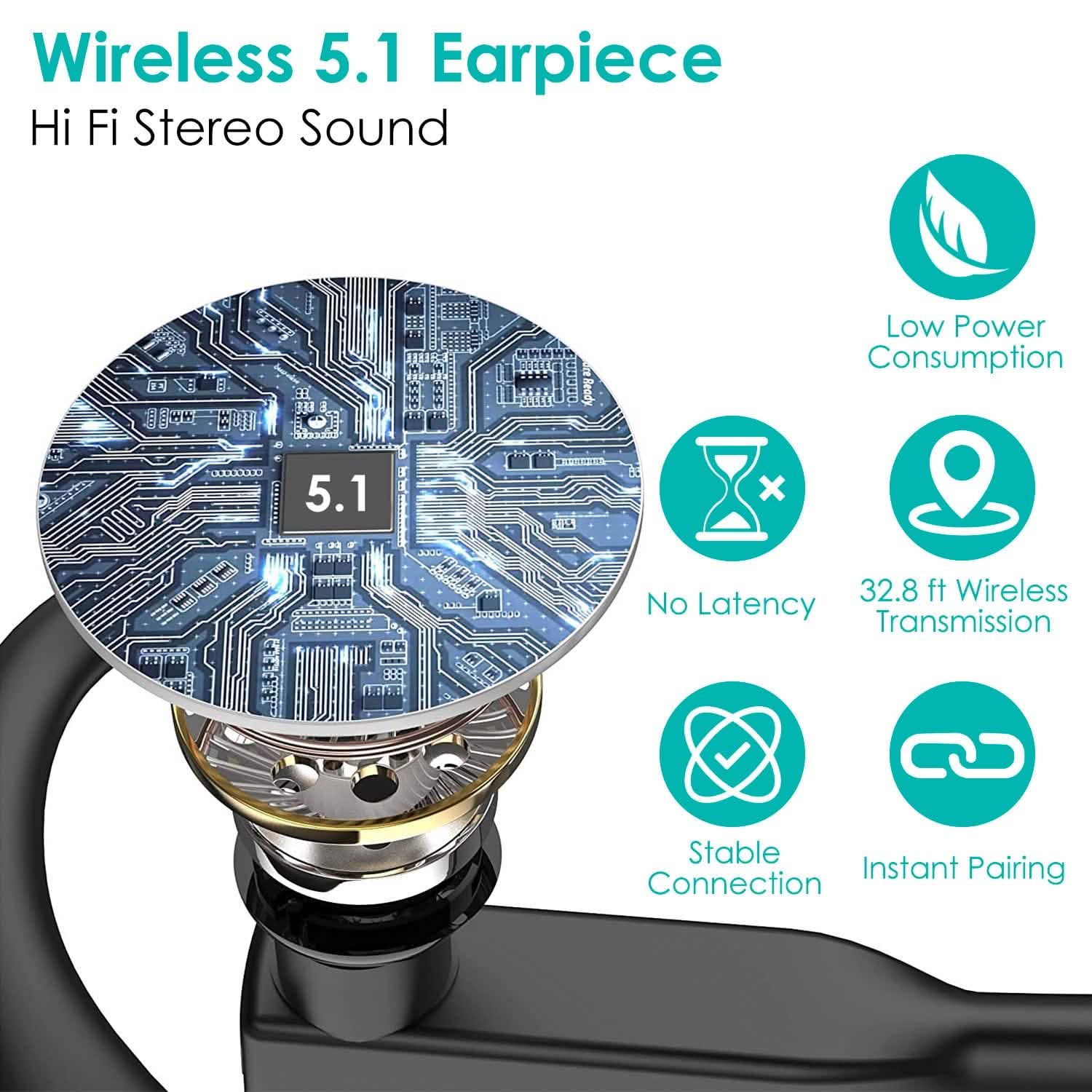Unilateral Wireless V5.1 Business Earpiece with Charging Case Mobile Accessories - Tophatter Daily Deals