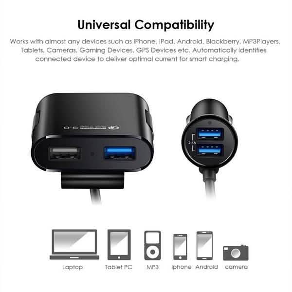 Universal 4 Ports USB Car Charger Automotive - Tophatter Daily Deals