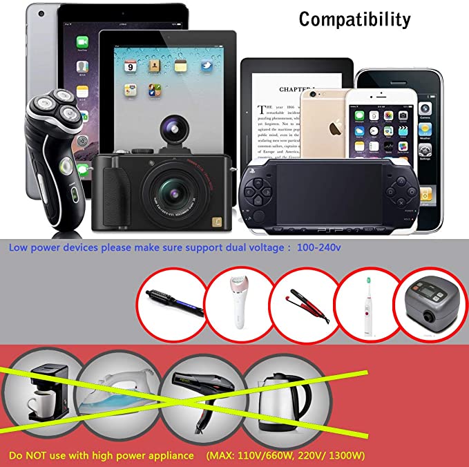 Universal All in One Worldwide Travel Adapter USB Power Adapter - Tophatter Daily Deals