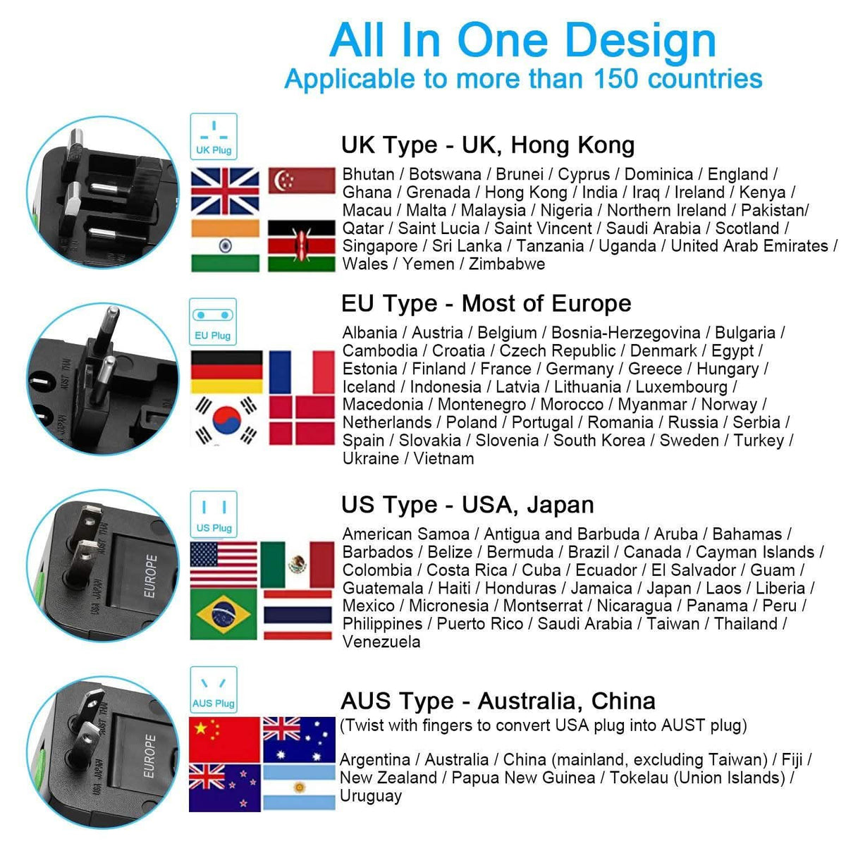 Universal Travel Adapter with 4 Interchangeable Plugs Mobile Accessories - Tophatter Daily Deals