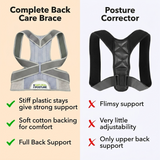 Complete Back Care Support Brace for Posture Correction Health & Wellness - Tophatter Daily Deals