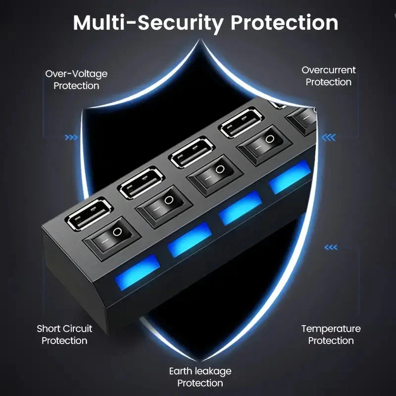 USB 2.0 Adapter Hub Power On/ Off Switch For PC Laptop Computer USB Hub - Tophatter Daily Deals