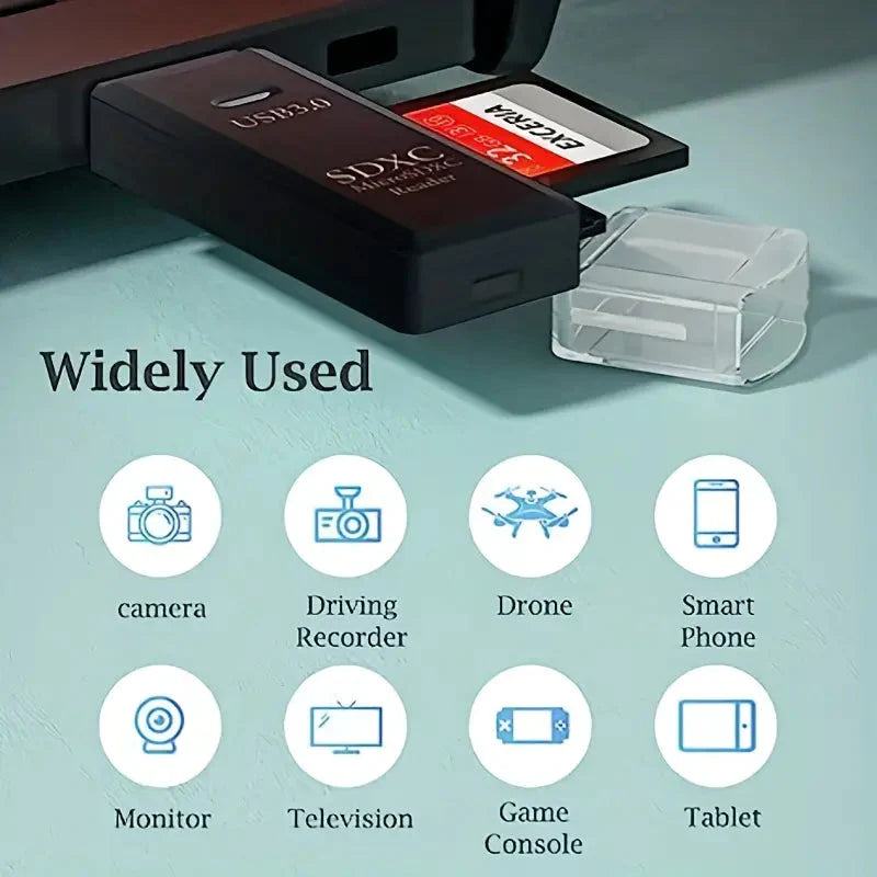 USB 2.0 SD Card Reader Micro SD Card To USB Adapter Card Reader - Tophatter Daily Deals