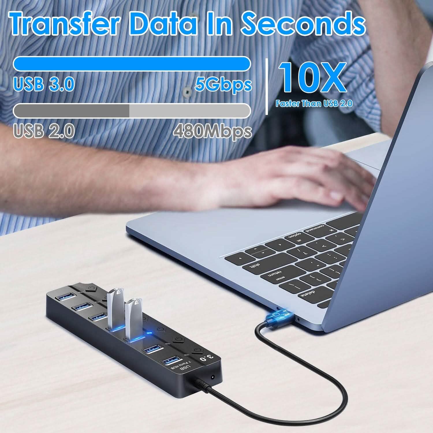 USB 3.0 HUB 7 Ports High Speed 5Gbps USB Splitter Computer Accessories - Tophatter Daily Deals