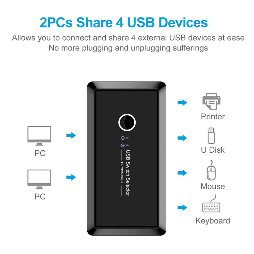 USB 3.0 Switching Hub Adapter USB Hub - Tophatter Daily Deals