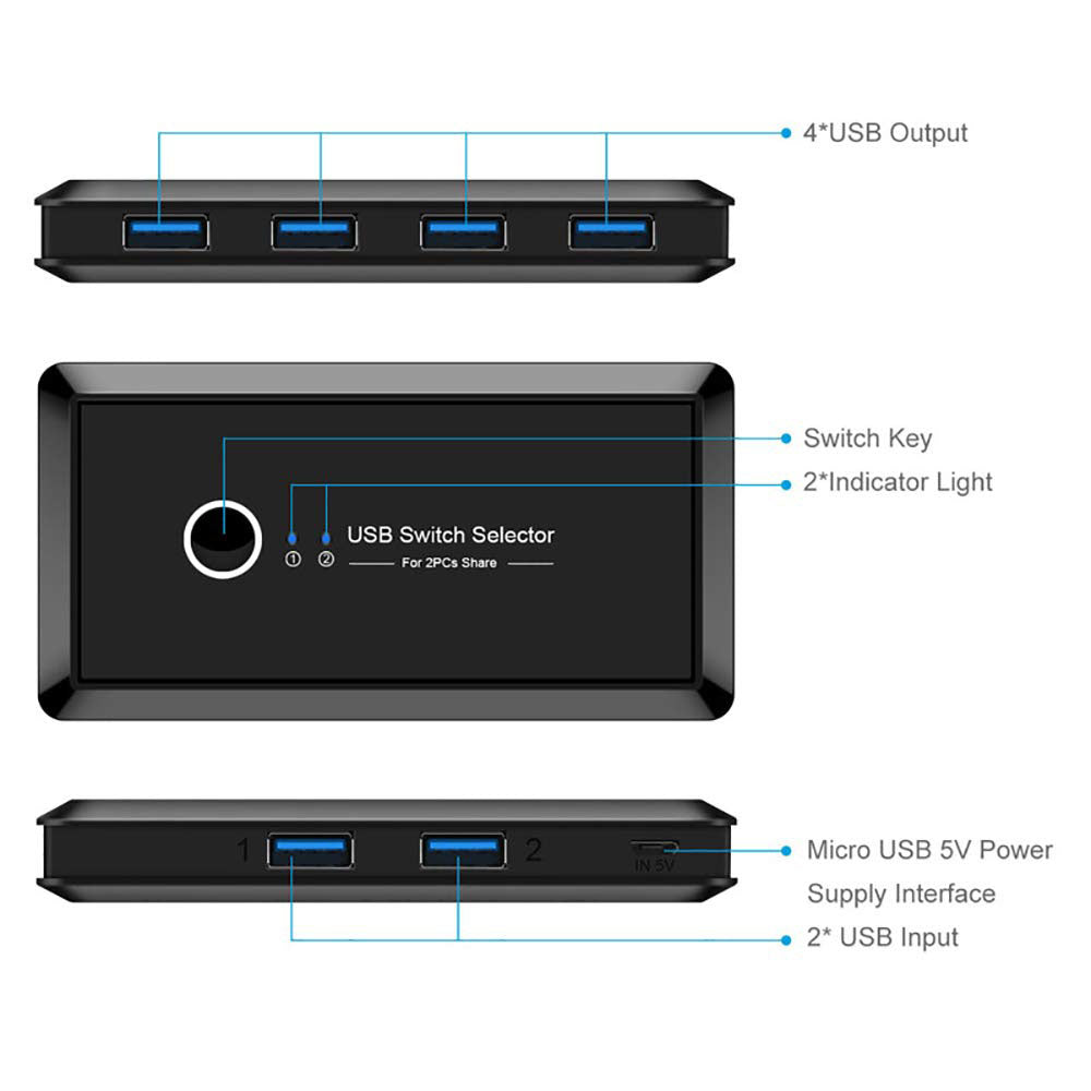 USB 3.0 Switching Hub Adapter USB Hub - Tophatter Daily Deals