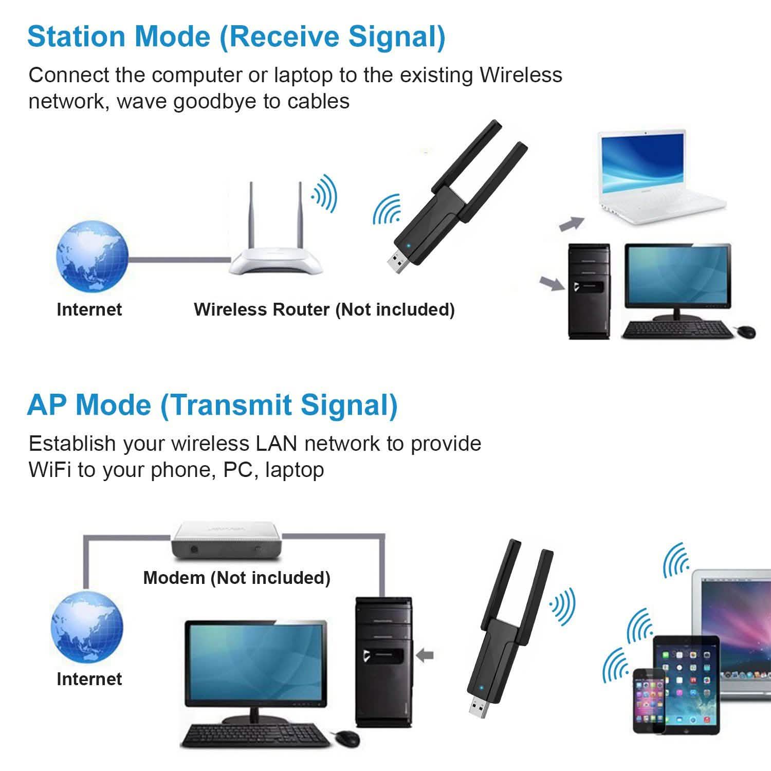 USB 3.0 WiFi Adapter AC1300 Mbps Computer Accessories - Tophatter Daily Deals