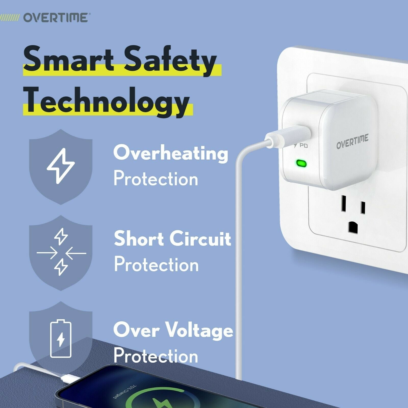 USB C Charger, Overtime 20W iPhone Fast Charger for iPhone and Android PD 3.0 Charging Station - Tophatter Daily Deals