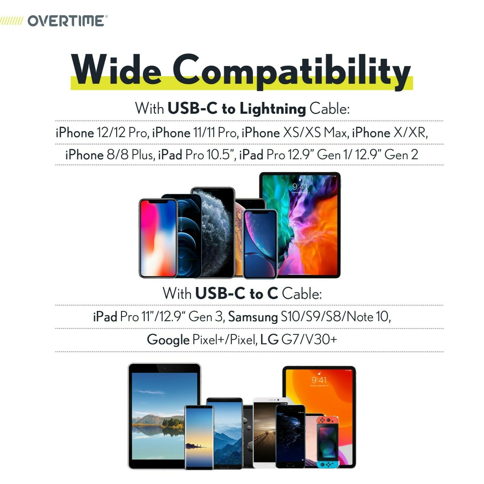 USB C Charger, Overtime 20W iPhone Fast Charger for iPhone and Android PD 3.0 Charging Station - Tophatter Daily Deals