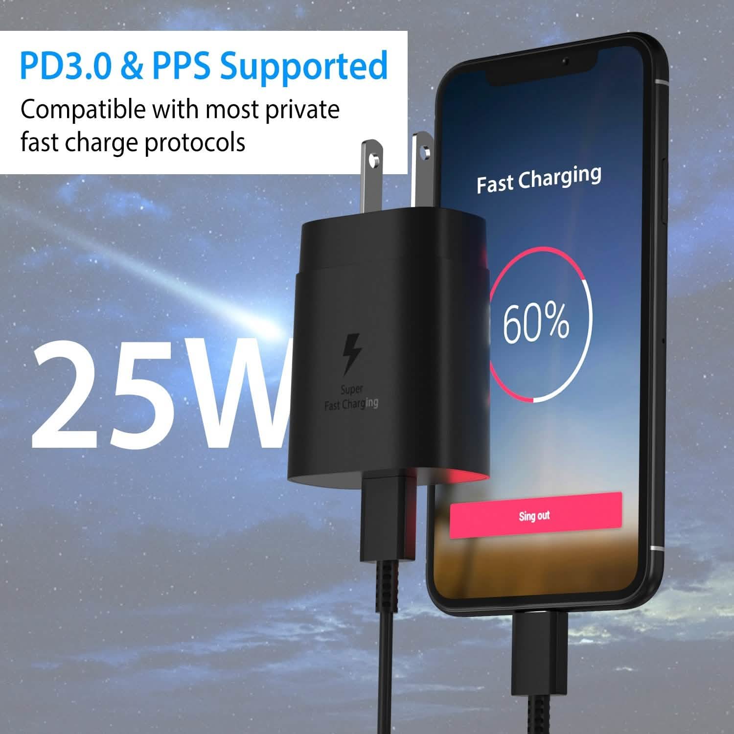 USB C Wall Charger 25W PD3.0 Mobile Accessories - Tophatter Daily Deals