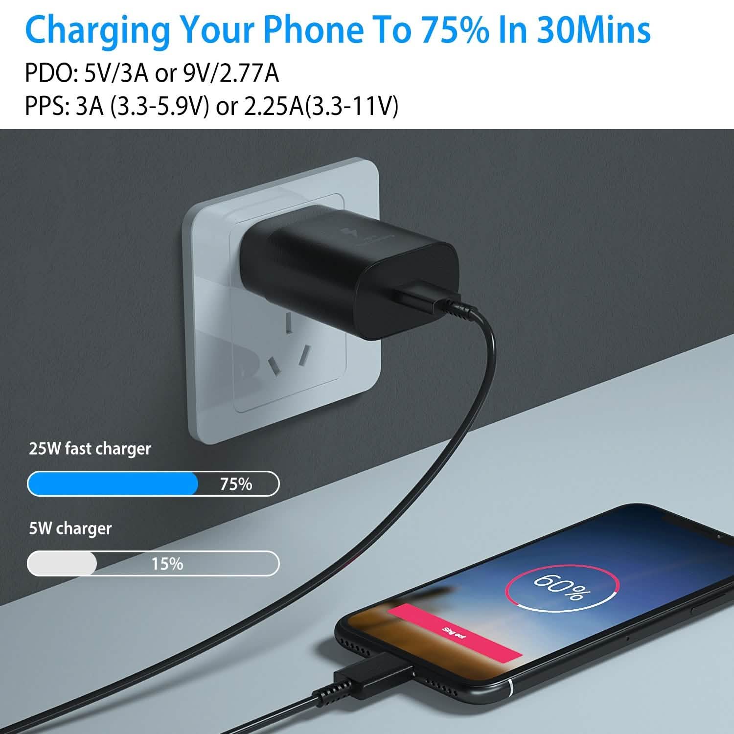 USB C Wall Charger 25W PD3.0 Mobile Accessories - Tophatter Daily Deals