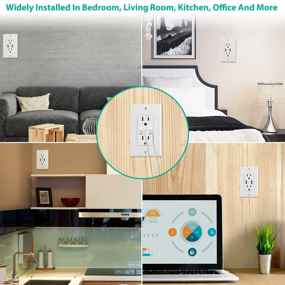 USB Wall Outlet Dual 2.4A USB Wall Charger Batteries & Power Accessories - Tophatter Daily Deals