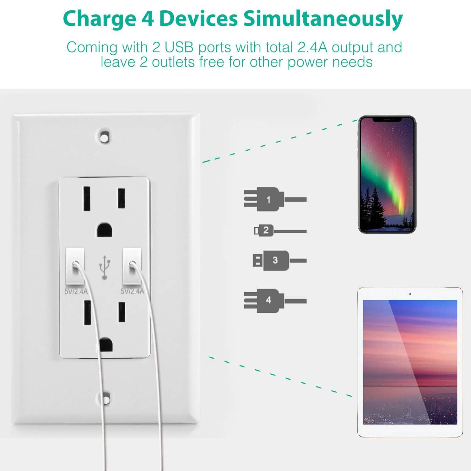USB Wall Outlet Dual 2.4A USB Wall Charger Batteries & Power Accessories - Tophatter Daily Deals
