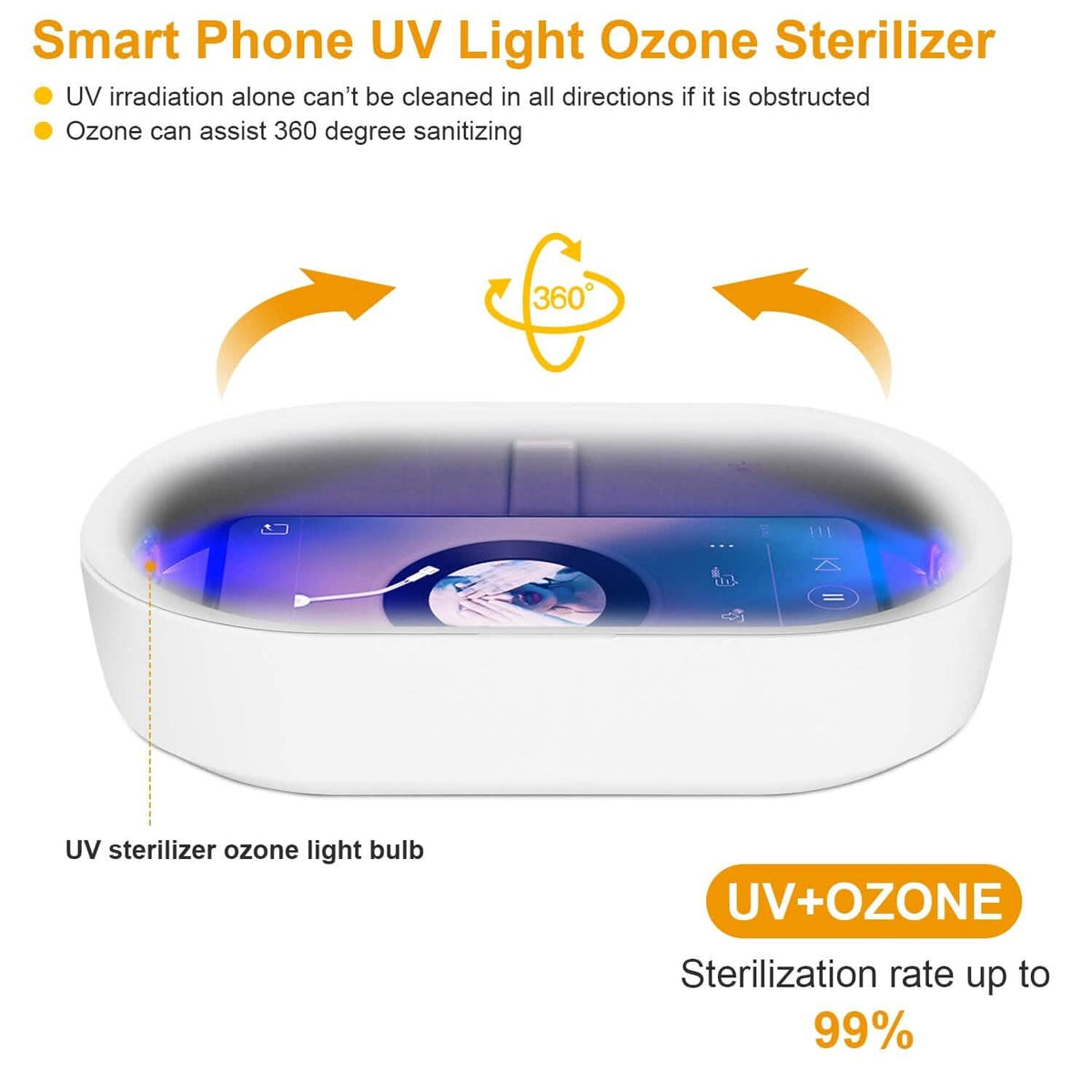 UV Light Sanitizer Box Portable 10w Phone Wireless Charging Disinfection Lamp Face Masks & PPE - Tophatter Daily Deals