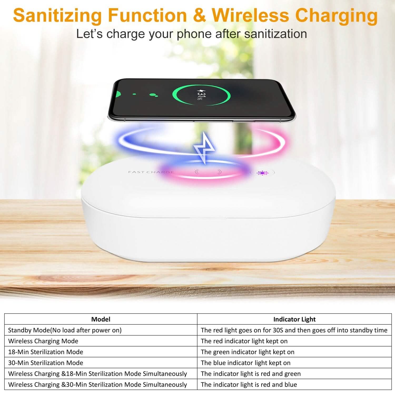 UV Light Sanitizer Box Portable 10w Phone Wireless Charging Disinfection Lamp Face Masks & PPE - Tophatter Daily Deals