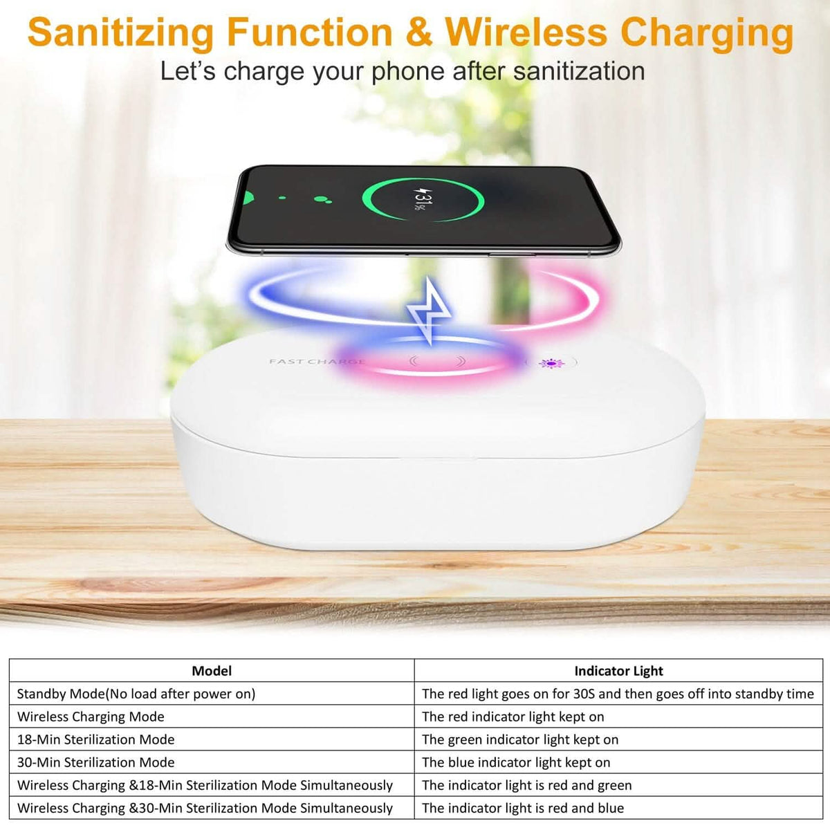 UV Light Sanitizer Box Portable 10w Phone Wireless Charging Disinfection Lamp Face Masks & PPE - Tophatter Daily Deals