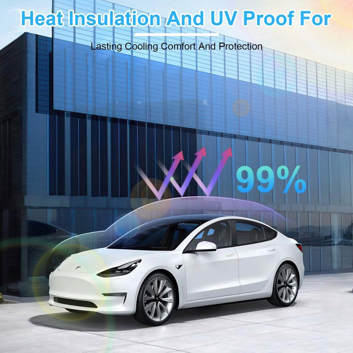 UV Protection Sunshade Roof Fit for Tesla Model Y 2020-2024 Automotive - Tophatter Daily Deals