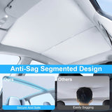 UV Protection Sunshade Roof Fit for Tesla Model Y 2020-2024 Automotive - Tophatter Daily Deals