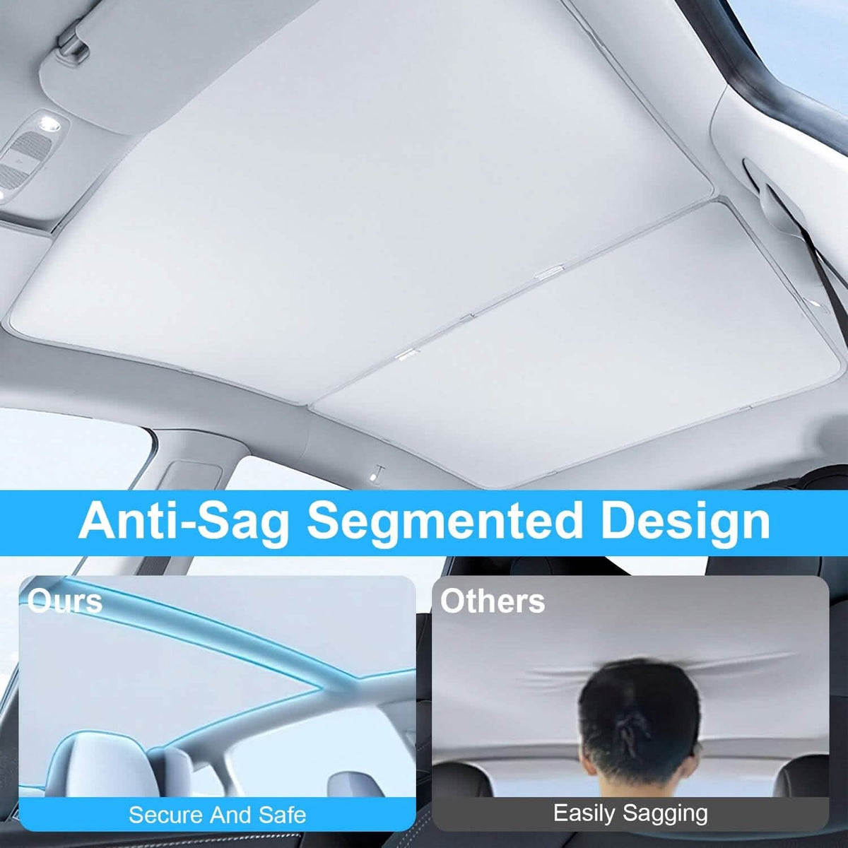 UV Protection Sunshade Roof Fit for Tesla Model Y 2020-2024 Automotive - Tophatter Daily Deals