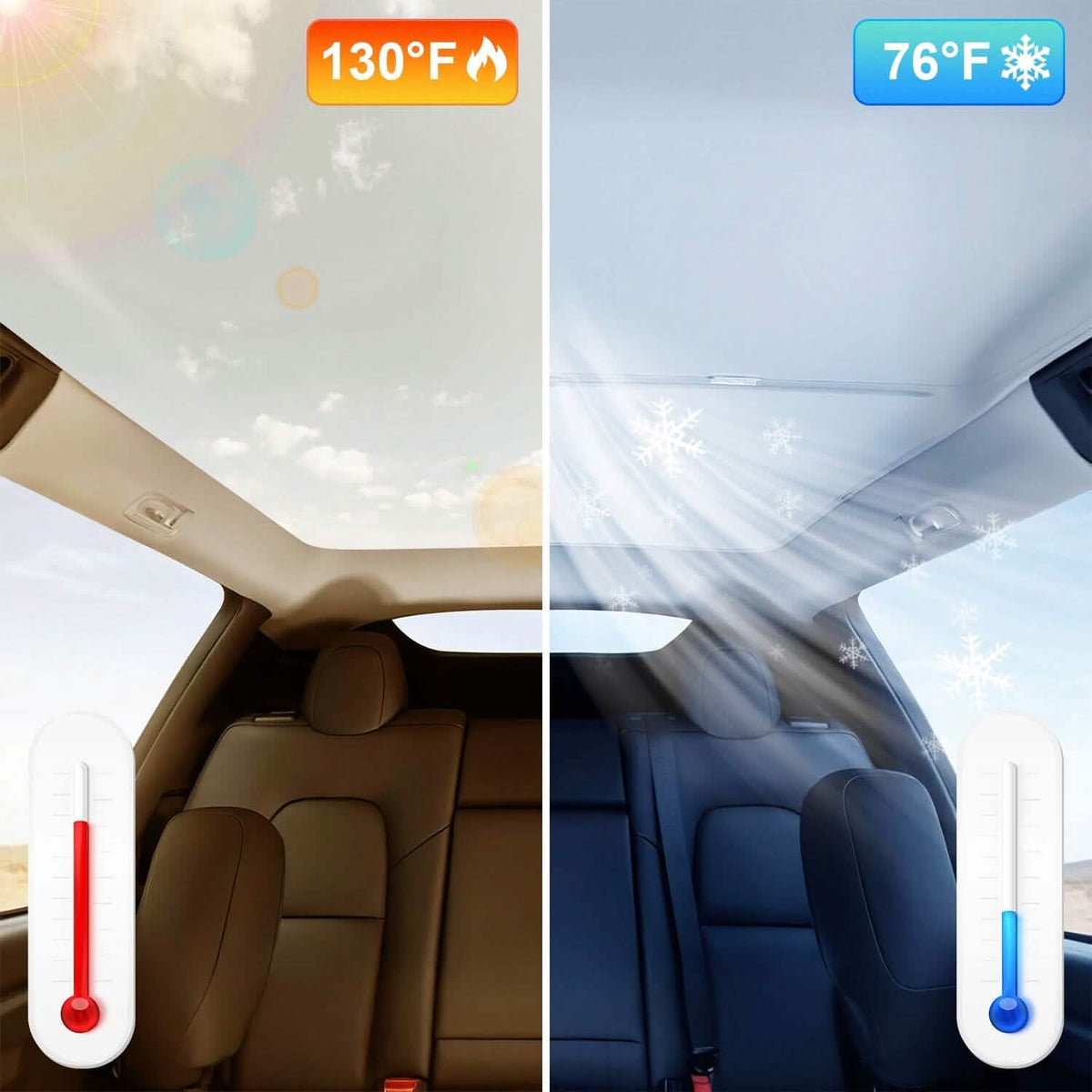 UV Protection Sunshade Roof Fit for Tesla Model Y 2020-2024 Automotive - Tophatter Daily Deals
