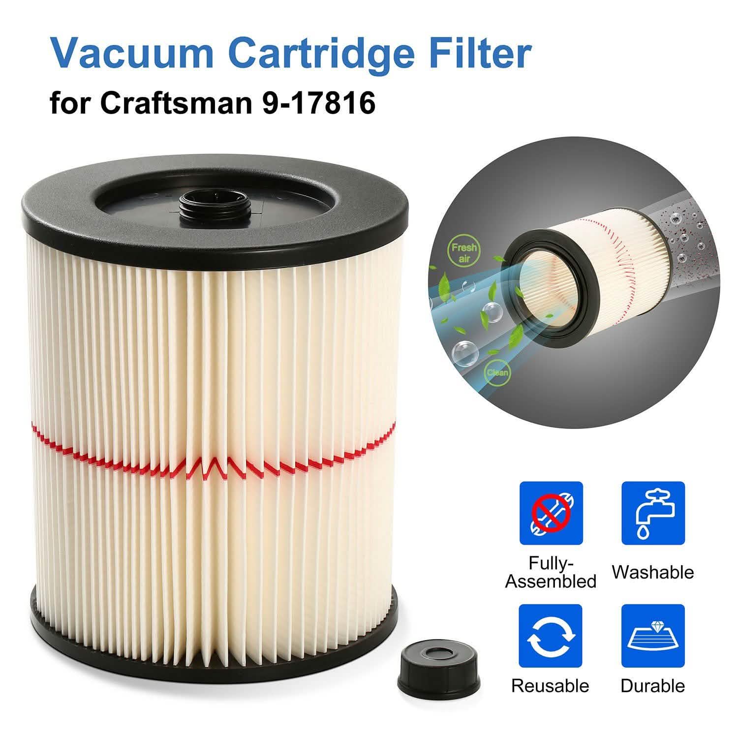 Vacuum Cartridge Filter Replacement Household Appliances - Tophatter Daily Deals
