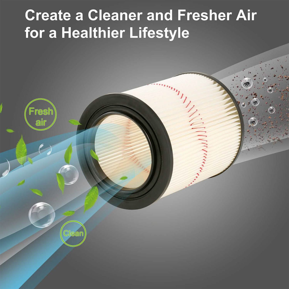 Vacuum Cartridge Filter Replacement Household Appliances - Tophatter Daily Deals