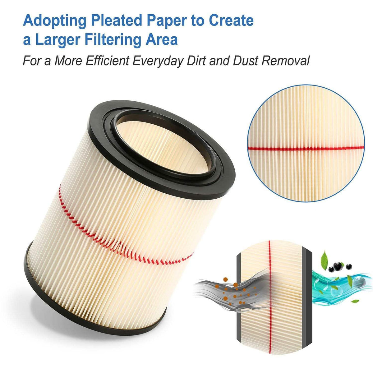Vacuum Cartridge Filter Replacement Household Appliances - Tophatter Daily Deals