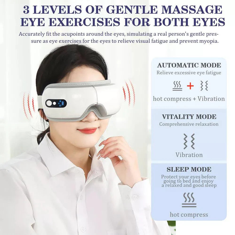 Electric Eye Massager - Rechargeable Eye Therapy Mask with Hot Compress/Air Pressure/Bluetooth Music and 5 Working Modes Personal Care - Tophatter Daily Deals