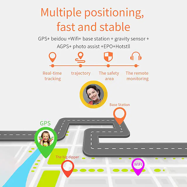 W5 Smart Watch Fitness Running Watch Unbranded Fitness Smart Watch - Tophatter Daily Deals