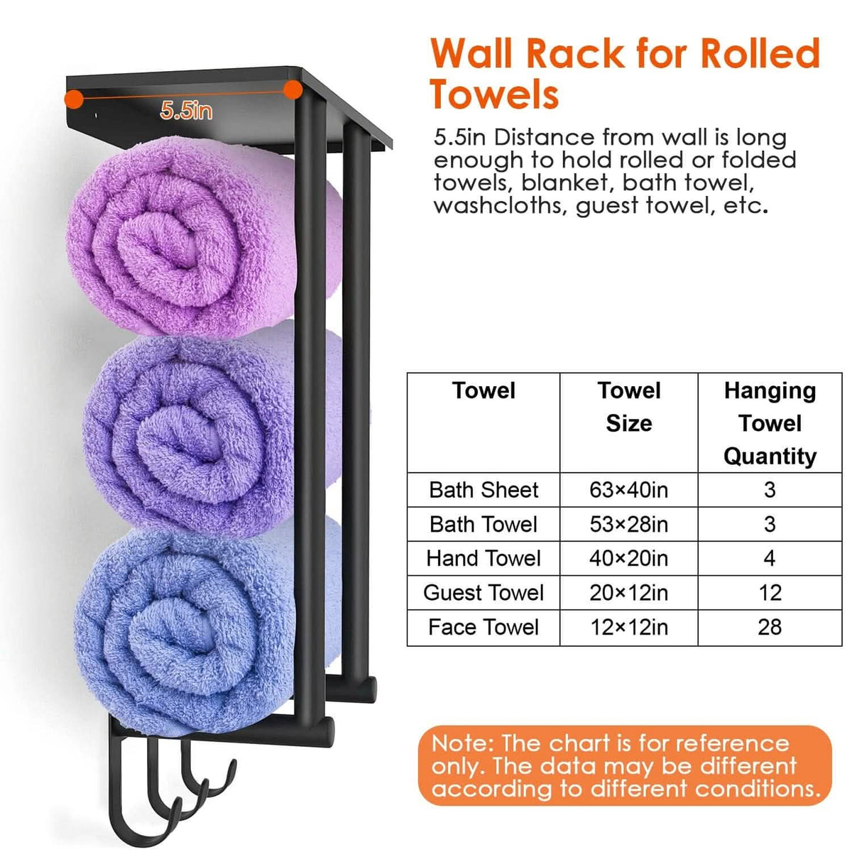 Wall Mounted Towel Rack for Rolled Towels Bath - Tophatter Daily Deals
