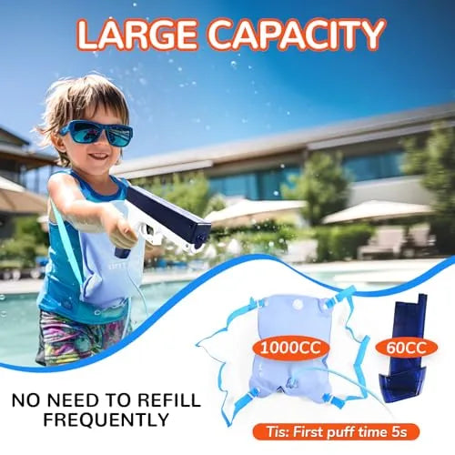 Set of 2 Automatic Water Guns – Large Capacity – Long Range – Rechargeable Toys & Games - Tophatter Daily Deals