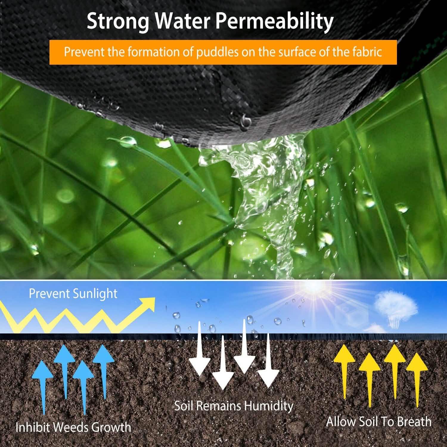 Weed Barrier Landscape Gardening Mat Fabric Woven Garden & Patio - Tophatter Daily Deals