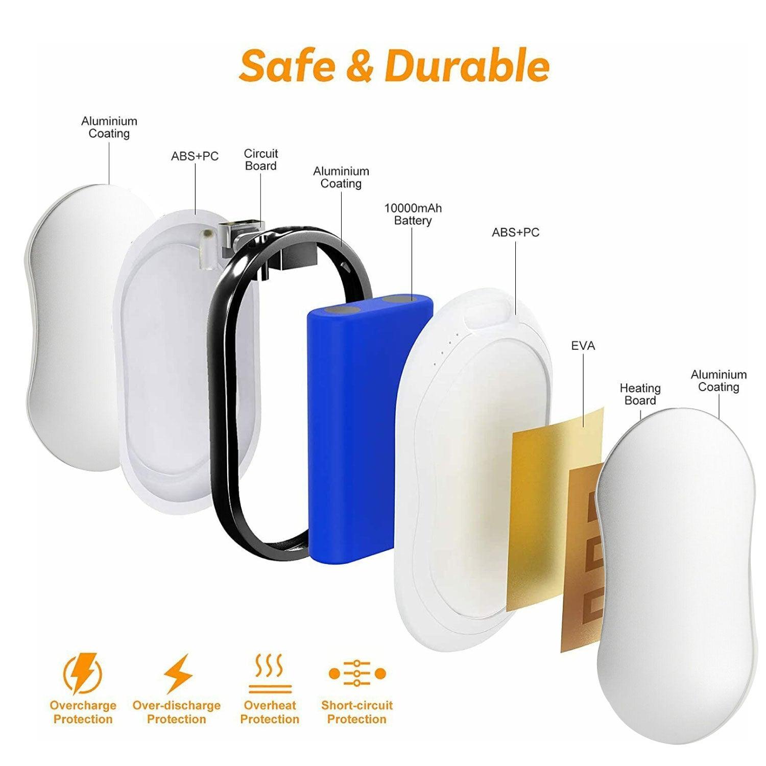 Electric Hot Rechargeable Hand Warmers - Reusable USB Hand Warmer 10000mAh Electric Portable Pocket Hand Warmers Double-sided Heat Health & Beauty - Tophatter Daily Deals