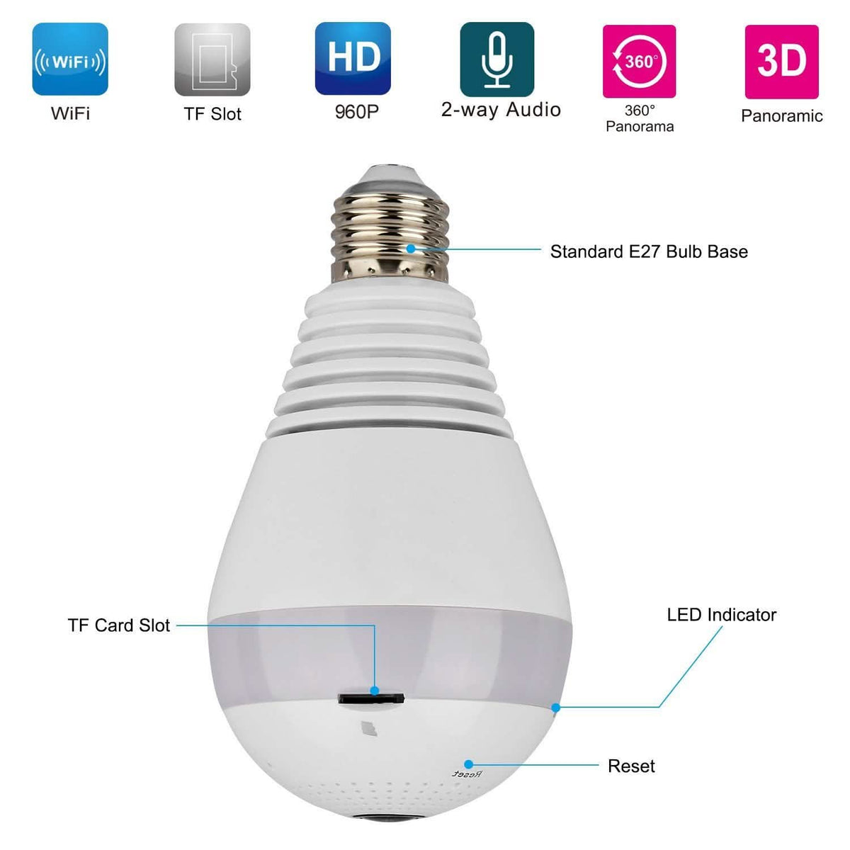 WiFi Light Bulb Camera 960P Security Camera 360° Smart Home & Security - Tophatter Daily Deals