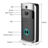 WiFi Wireless Video Doorbell Two-Way Talk Smart PIR Door Bell Security Camera HD Security Cameras - Tophatter Daily Deals