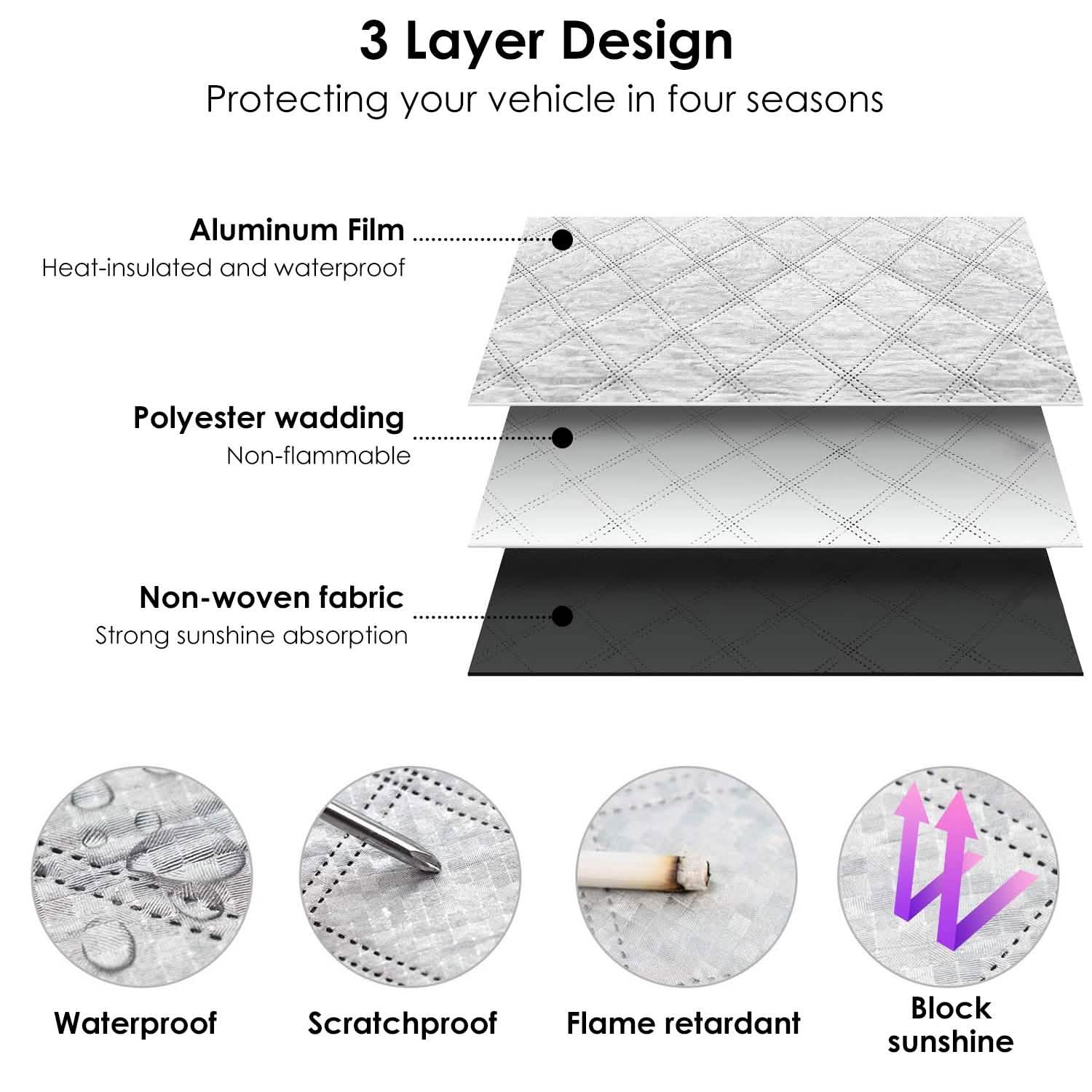 Windshield Protector Against Ice Sun Fit for Small Mid SUVs with Anti-theft Flaps Automotive - Tophatter Daily Deals